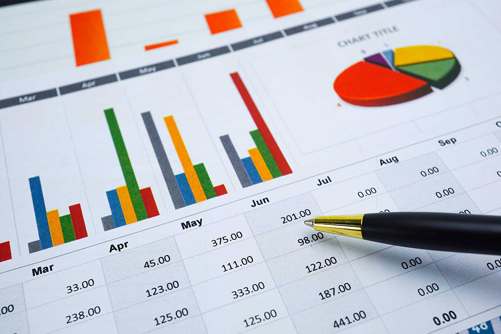 DIP Budgeting Couse with Excel